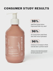 sake body lotion